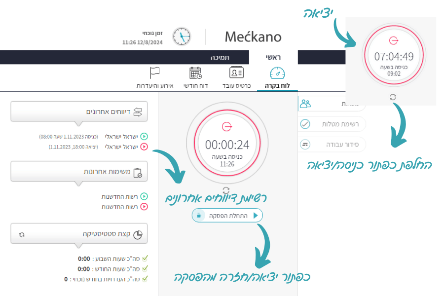 דיווח נוכחות אינטרנטי