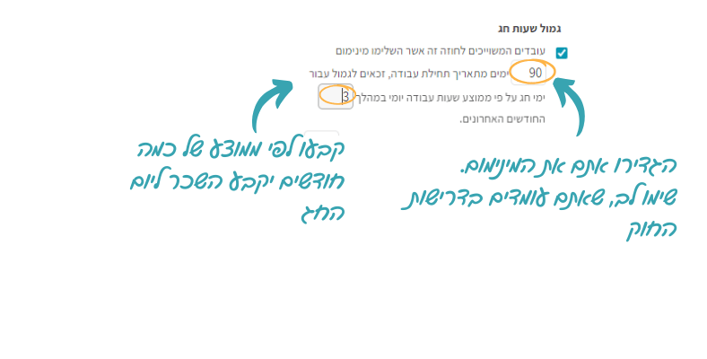 חישוב זכאות יום חג לעובד