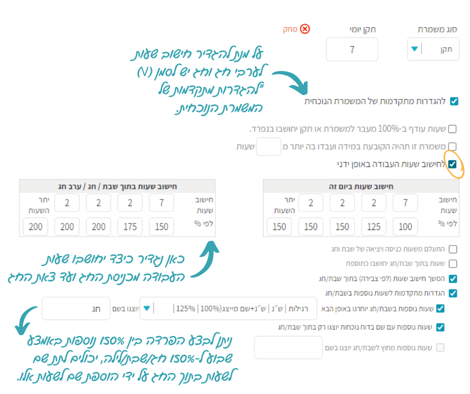 חישוב שעות עבודה בחג