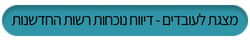 מצגת הדרכה לעובדים דיווח נוכחות רשות החדשנות